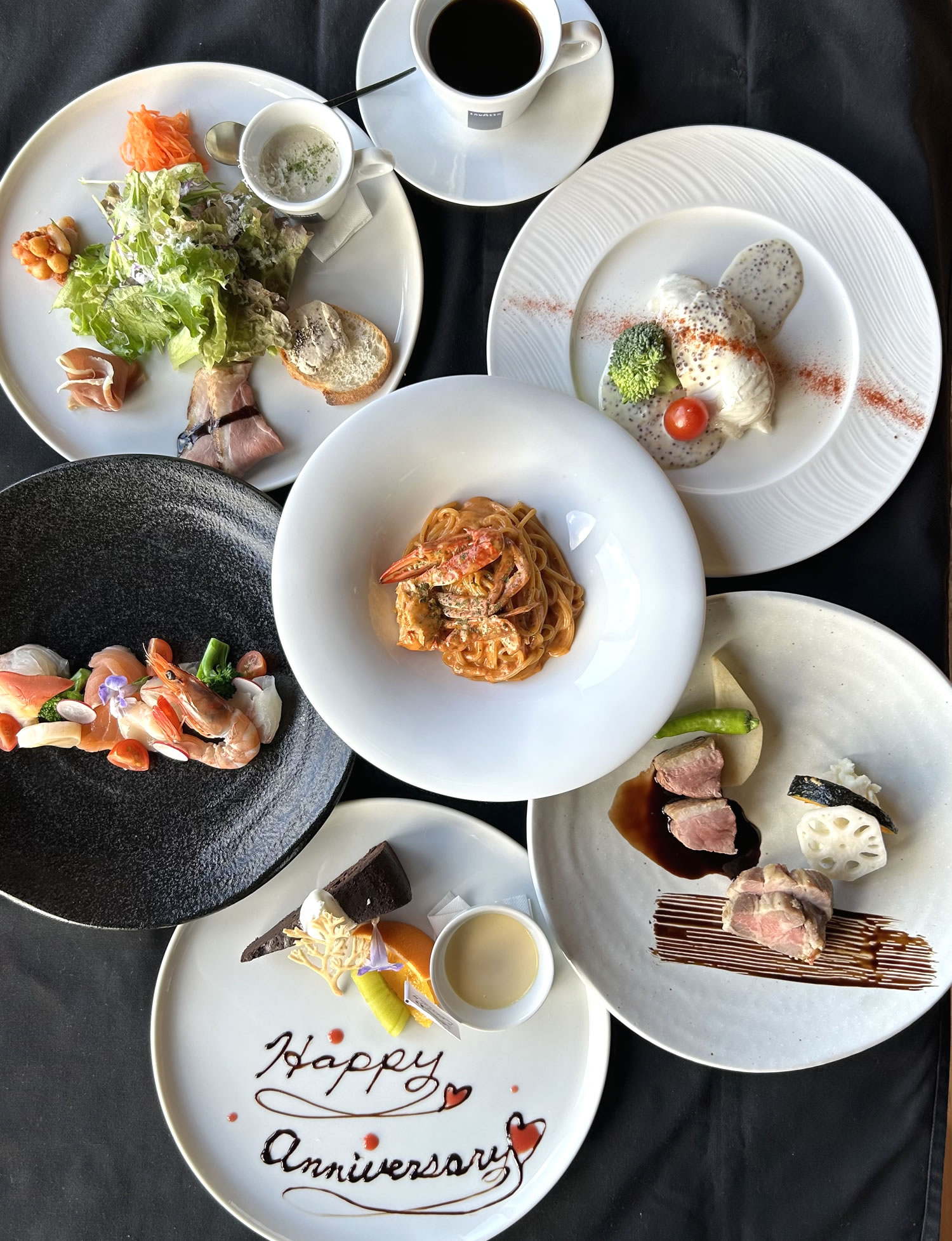 アニバーサリープラン